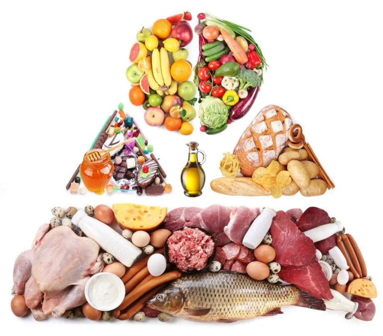 dieta,plany dietetyczne